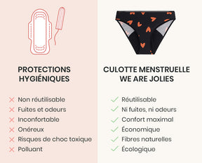 Culotte menstruelle GOTS - Flux Abondant | Mi Amor Noir